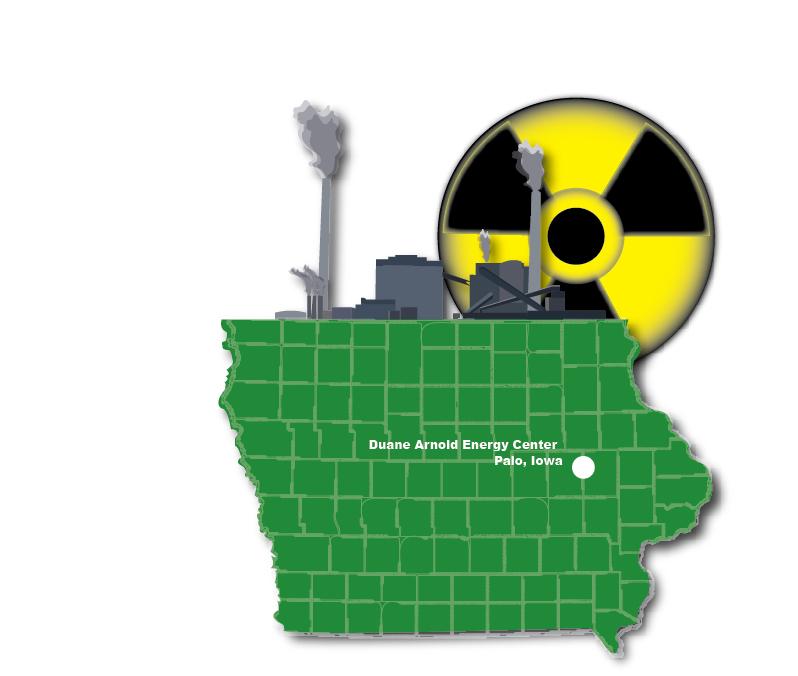 Iowas nuclear dilemma