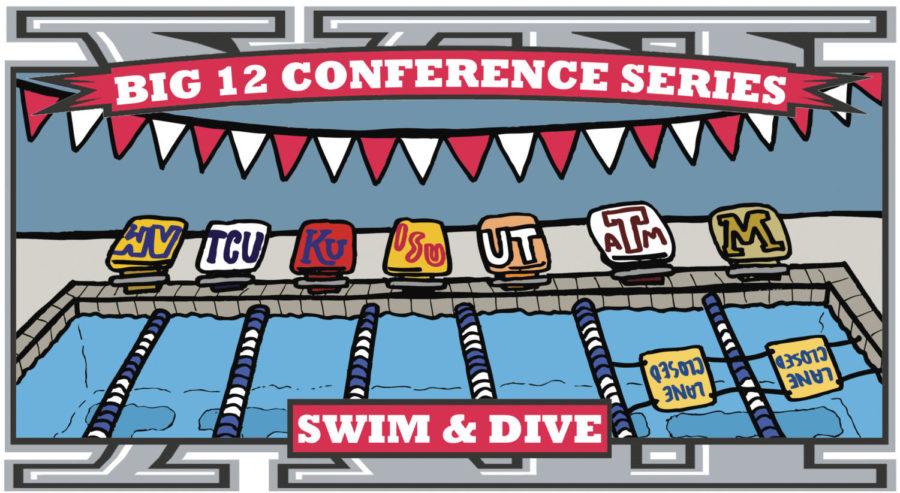 
Swimming and diving stays afloat with changes to the Big 12 conference.

