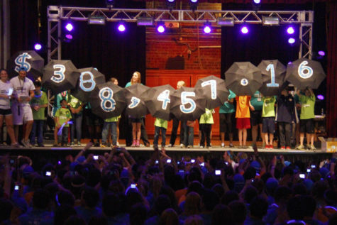 At the conclusion of the 16th ISU Dance Marathon, the Miracle Children displayed the final donations total of $388,457.16 with umbrellas. 
