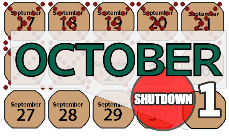 Government potentially shutdown on October 1st. 