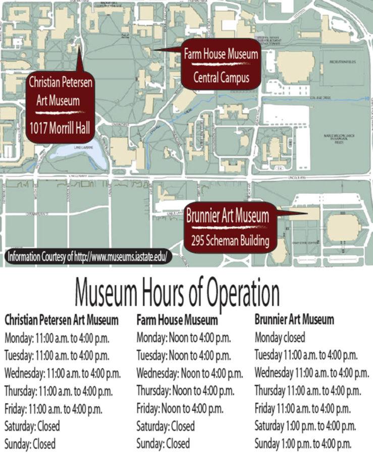 Above is a map of three art museums on campus. Through these museums you can find decorative arts, exhibitions, educational programs and pieces of cultural history.