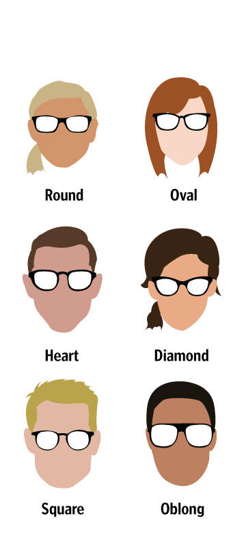 Face shape can have an effect on which glasses frames look good and which are less than flattering. Glasses are a part of a person’s identity. Use the illustration above to determine which frame shape fits your face.