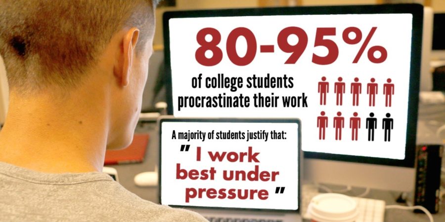 The American Psychological Association reports that a majority of college students procrastinate because it makes them more productive. Moreover, many psychologists believe students procrastinate because of self-doubt and a fear of failure.