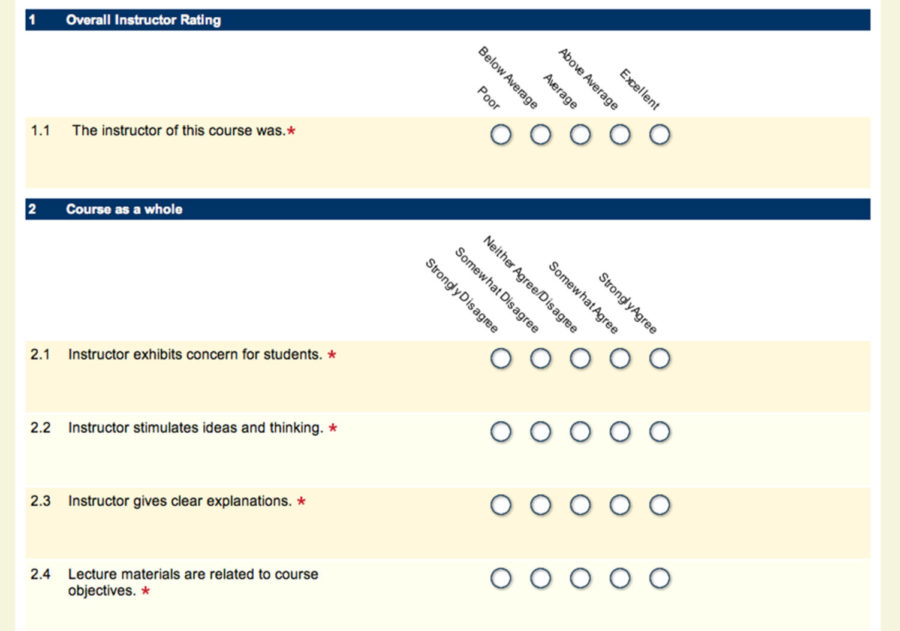 Students must fill out their online course evaluations to help their professors improve their teaching styles.