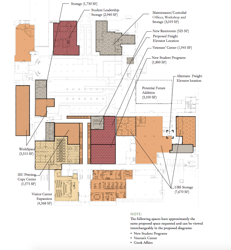 MU blueprint