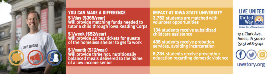 Courtesy of United Way of Story CountyDonation information