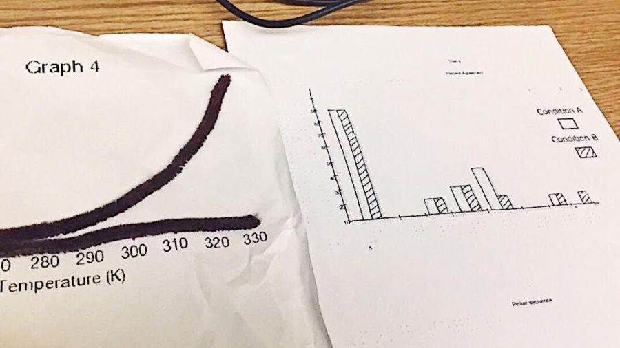 A graph used in high school algebra classes created with pipe cleaners (left) was created by Ashley Nashleanas as a more cost effective way to represent what could have been done by a Braille embosser (right).