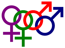 Gender symbols, sexual orientation: heterosexuality, homosexuality, bisexuality.