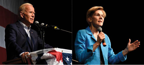 Former Vice President Joe Biden and Sen. Elizabeth Warren top the Iowa Poll conducted by Selzer & Company for the Des Moines Register, CNN and Mediacom, receiving 20 percent and 22 percent support, respectively.