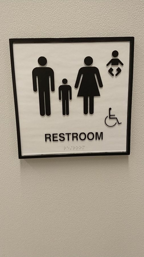 Columnist Parker Fox argues that restroom signs need to be changed not only on campus, but in all public places. Fox believes that the signs should just depict a toilet in order to avoid using non-inclusive gender symbols.