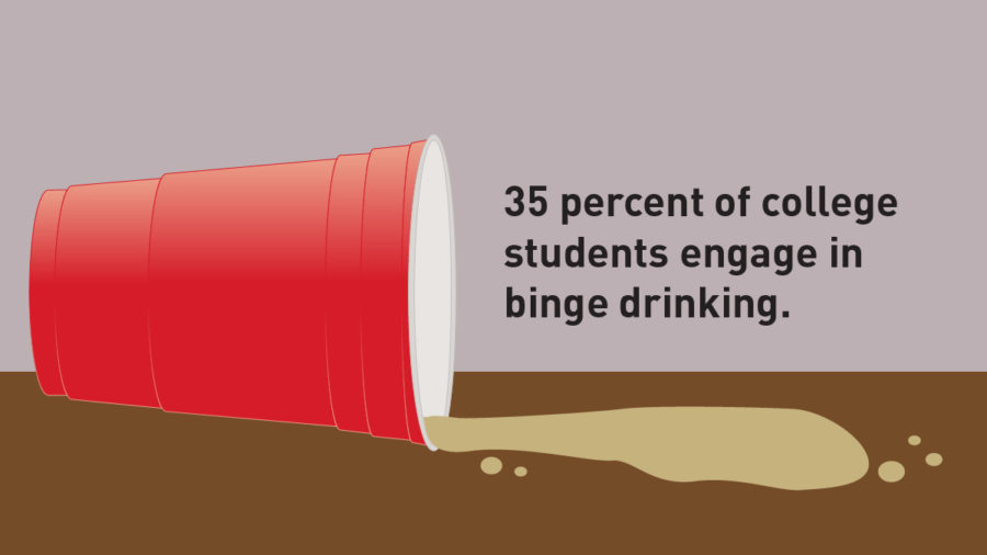According to the National Institute on Alcohol Abuse and Alcoholism, 35 percent of college students engage in binge drinking. Iowa State’s newly implemented Collegiate Recovery Community seeks to help students recover from binge drinking and other addictive activities.