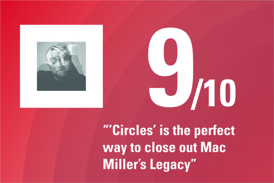 mac miller review design
