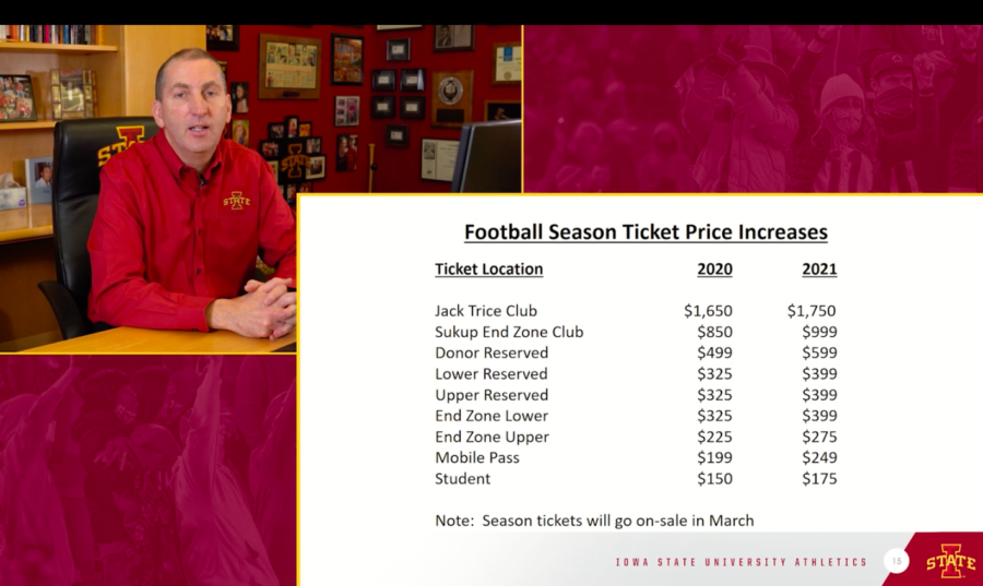 Iowa State Athletic Director Jamie Pollard gives a breakdown on all of the football season ticket price increases for the 2021 season.