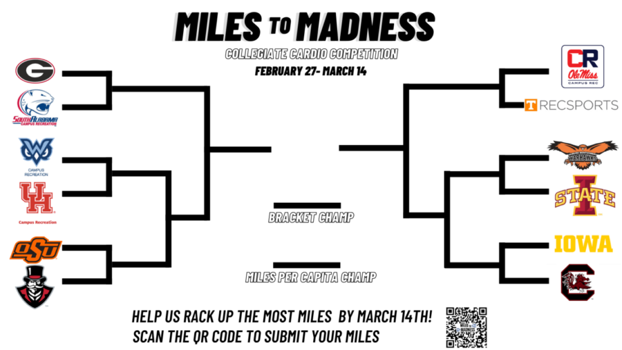 Iowa State is participating in the Miles to Madness challenge.