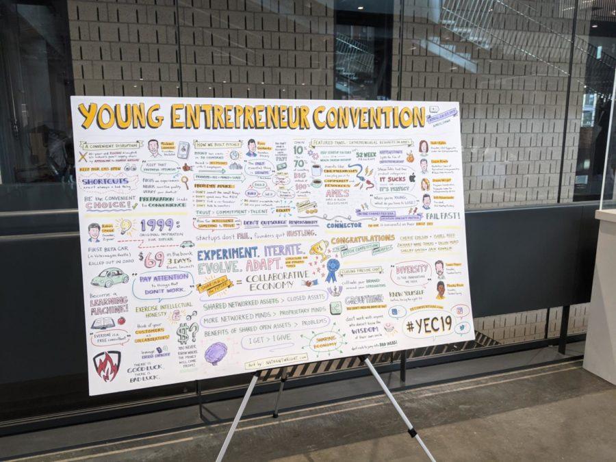 One of the poster-boards set up inside the Student Innovation Center during the convention.