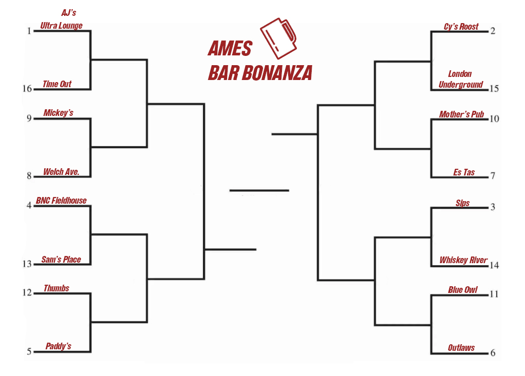 Selection Friday: Ames Bar Bonanza