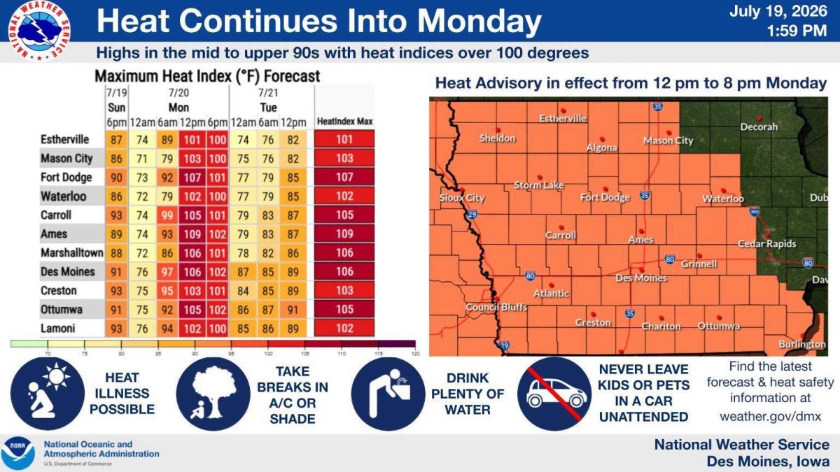Courtesy of US National Weather Service Des Moines Iowa's Facebook page