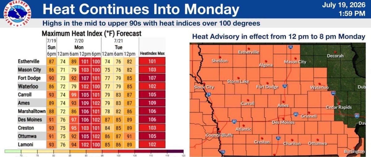 Courtesy of US National Weather Service Des Moines Iowa's Facebook page
